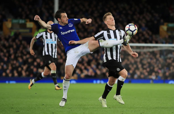 的潜在转会 的潜在转会